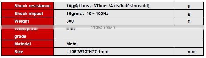 DMI800 extremely accurate inclinometer small angle precision measruing device