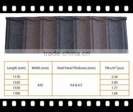 Roof machine popular in Africautomatic corrugated glazed tile stable roof stone coated roll forming machine