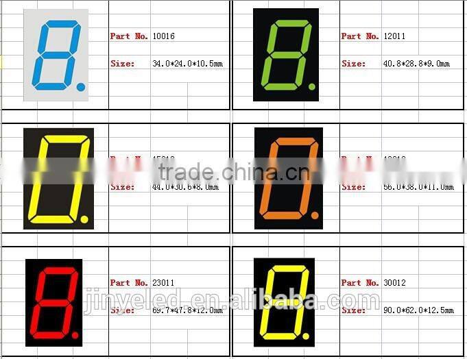 1 2 inch 7 segment led display, one digit led single digital led display