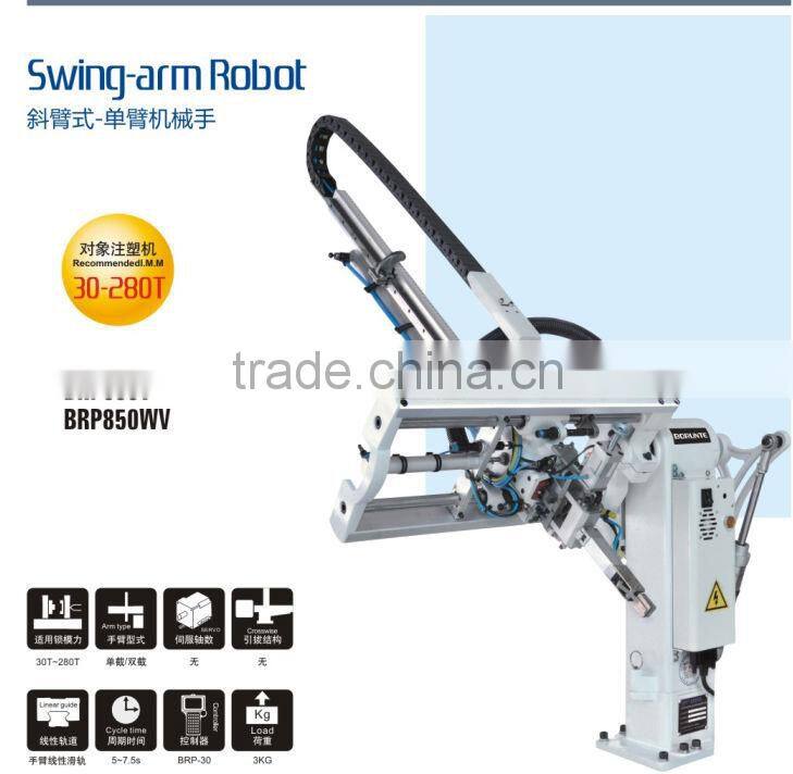 China Industrial Robotics And Automation