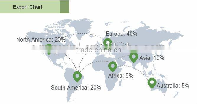 2015 factory direct natural healing raw amber stone