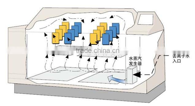Programmable Lcd Salt Spray Corrosion Test Chamber / Salt Fog Tester