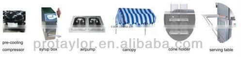 Stainless steel mini ice cream machine(CE approved)