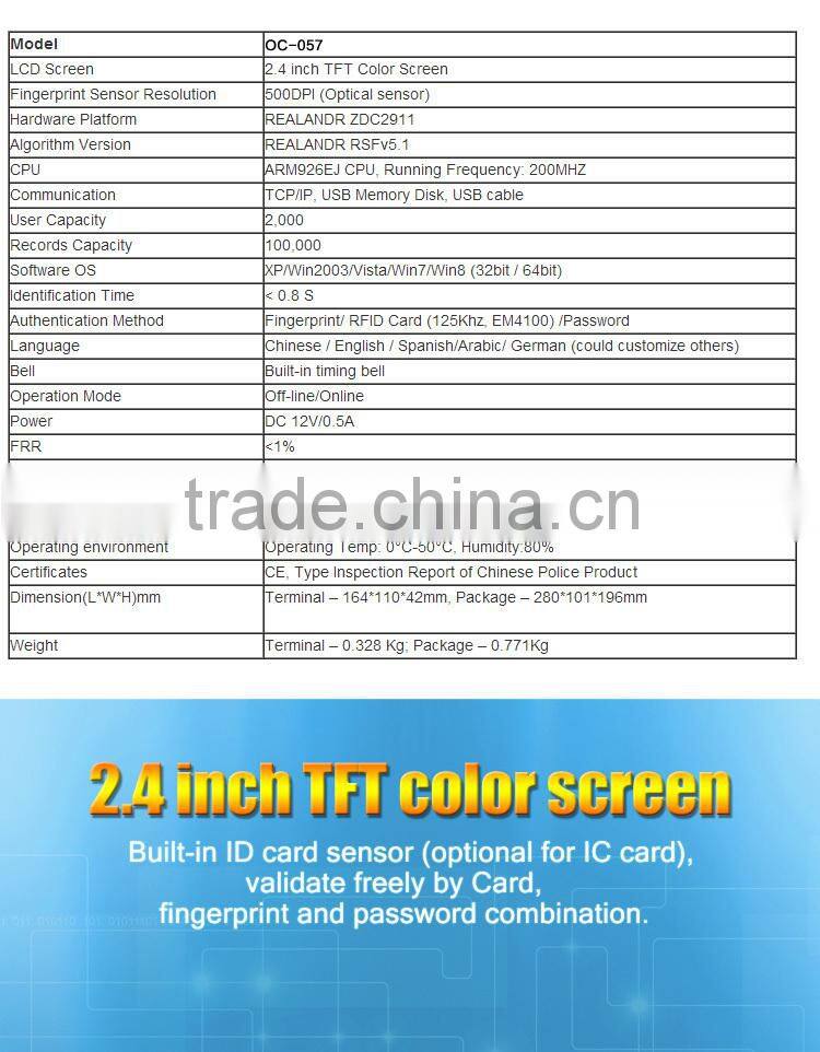 OEM Biometric attendance finger print