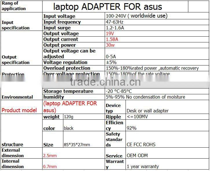 30W mini power adapter For ASUS 19V 1.58A Eeepc X101ch 1015PX Laptop Charger ac dc power adapter