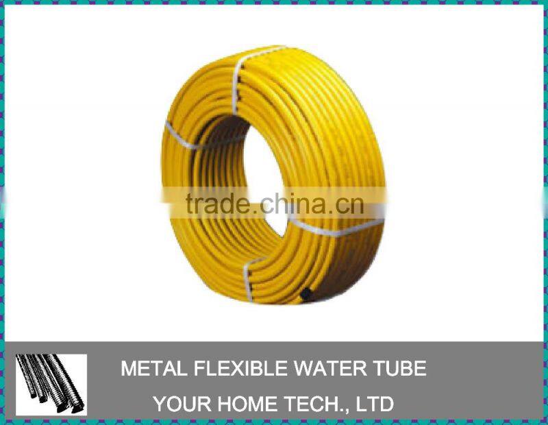 solar energy thermal collector