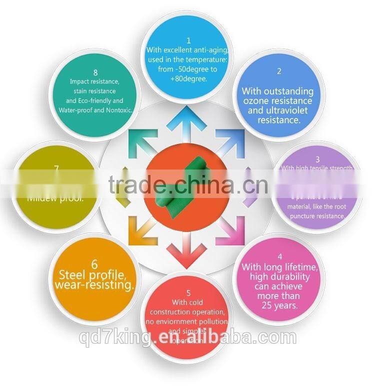 Qingdao 7king high quality easy to install and clear stable mat with the factory price