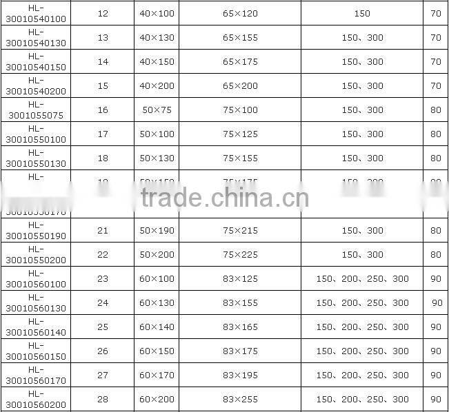 novelties wholesale china scraper drag chain hot sale for cheap price