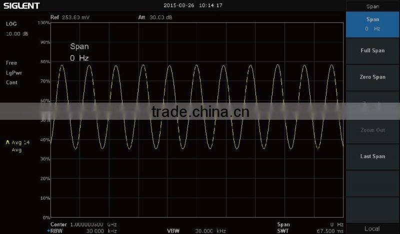 Siglent SSA3032X 3.2GHz compare with tektronix spectrum analyzer