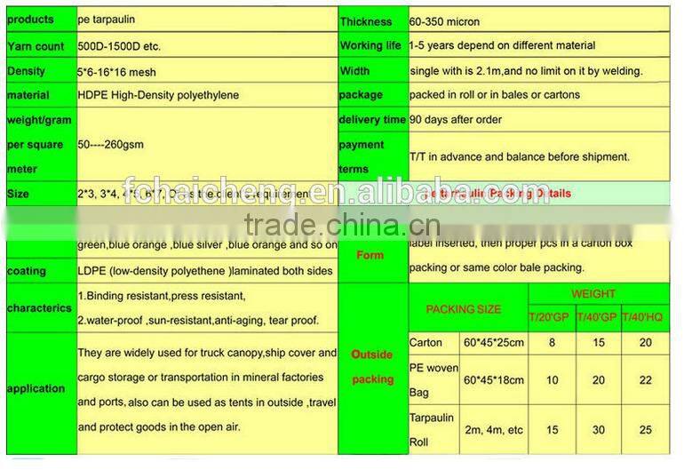 20m*20m large size wateproof gas proof pe tarpaulin sheet for fumigation sheet