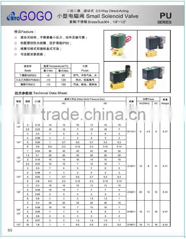 2/2-way Direct-Acting Small air solenoid valve 12v dc