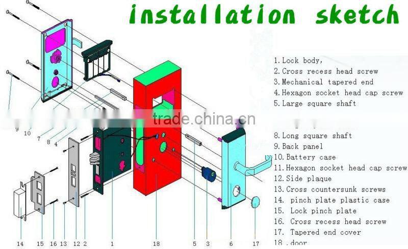 digital keycard door lock