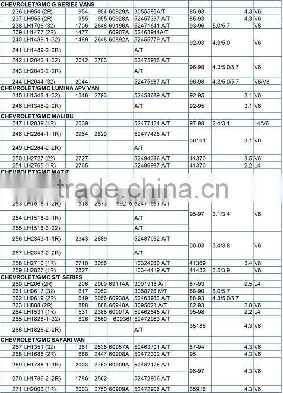 Aluminum Radiator for CHEVROLET/GCM 677 double cell 26mm