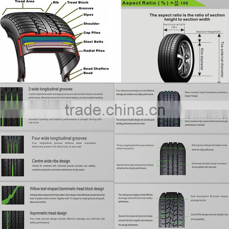 China factory production motorcycle tires 100/90-18 2.75-18 90/100-10 90/80-17