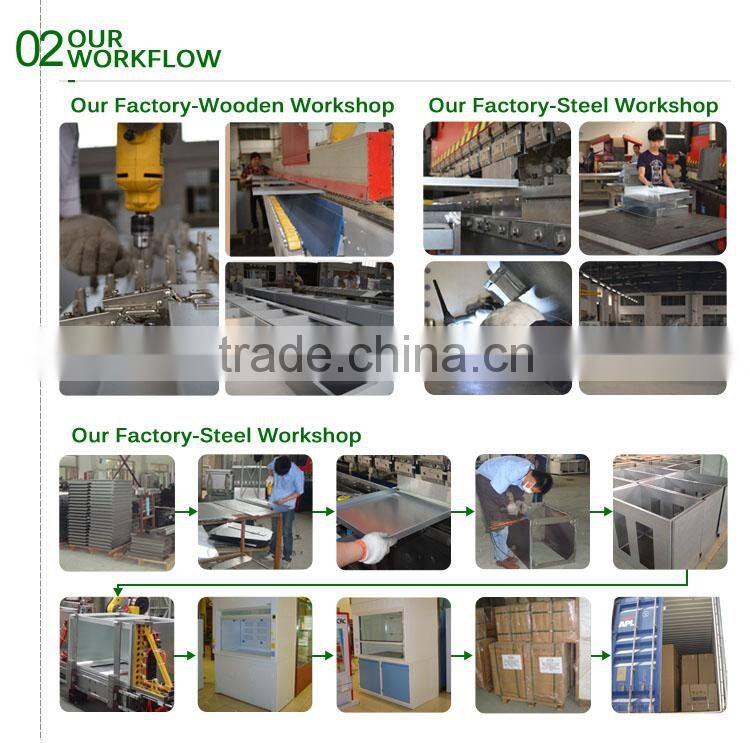 Lab Chemical resistant PP Sink