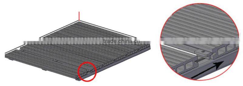 Hot sale WPC solid decking
