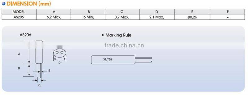 2x6 Tuning Fork Crystal-Wearable device
