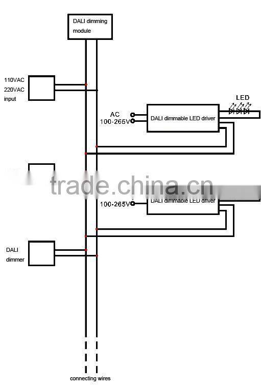 ul waterproof ip67 12v 100w dali dimmable led driver