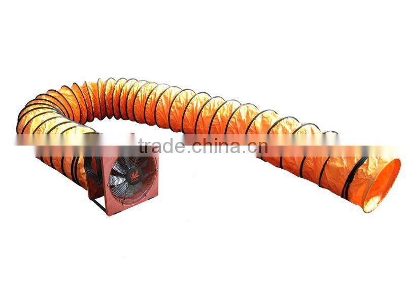 induatrial turbo fan