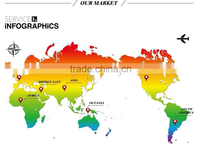 150ml round plastic cosmetic white airless pump bottle