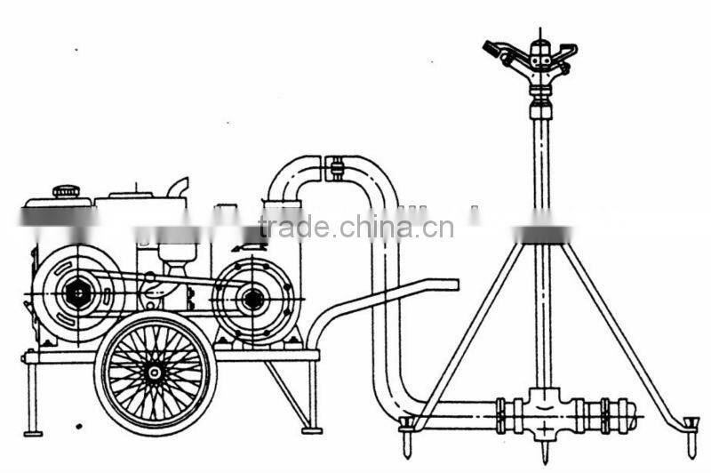 agricultural sprinkler irrigation system model 50NB-25 with water pump