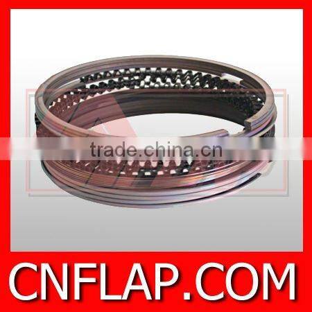 Piston ring compressor set