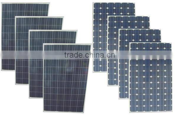 Solar Panel 250W