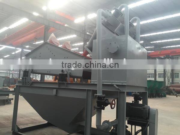 Introduce of sand recyling machine,fine sand collecting machine