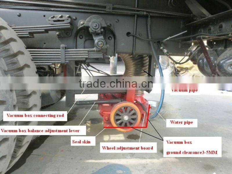 Dongfeng street sweeping truck for sale