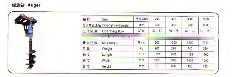 Auger for skid steer loader BW88861101XX