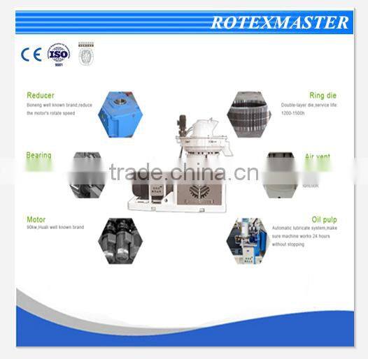 ROTEX MASTER New Condition pelletizing machine