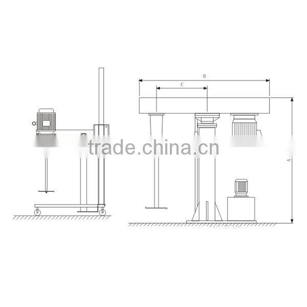 High shear emulsifier mixer for cosmetic,shower gel,body wash,bath cream