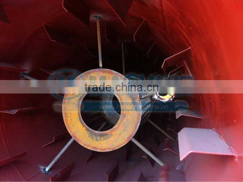 Good profermance burner coal rotary kiln with factory price