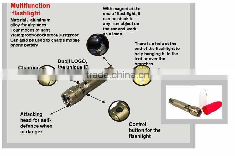 New Arrival Brandnew Structure Patented Products Offroad Camping Shovel