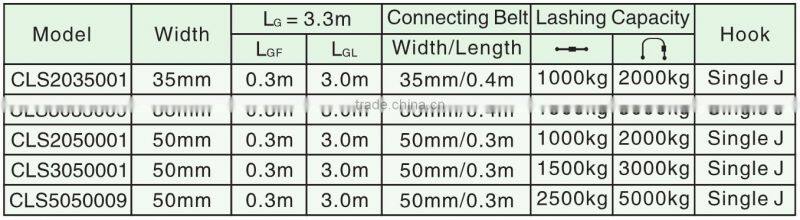 car lashing from china manufacturer