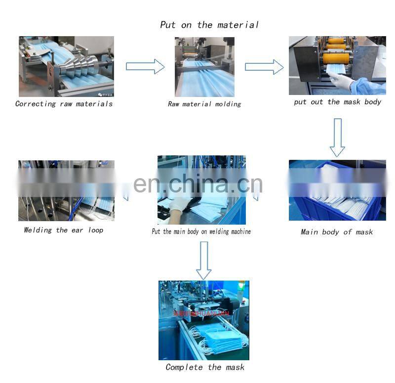 mask maker machine full automatic face mask machine nose mask machine