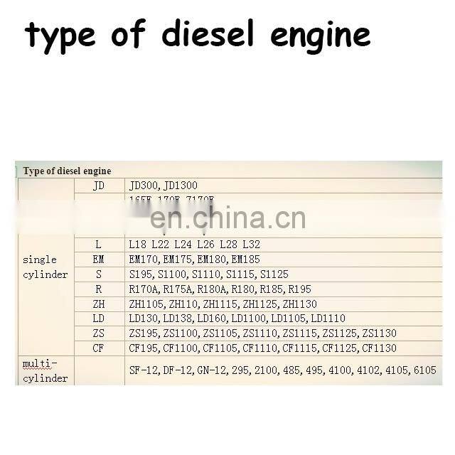 165F Single-cylinder Horizontal 4-stroke diesel engine