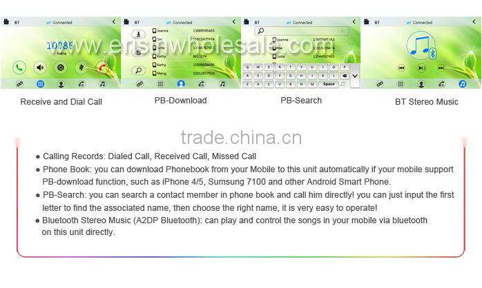 Erisin ES6005M 6.95" Touch Screen 2 Din Car DVD GPS Player