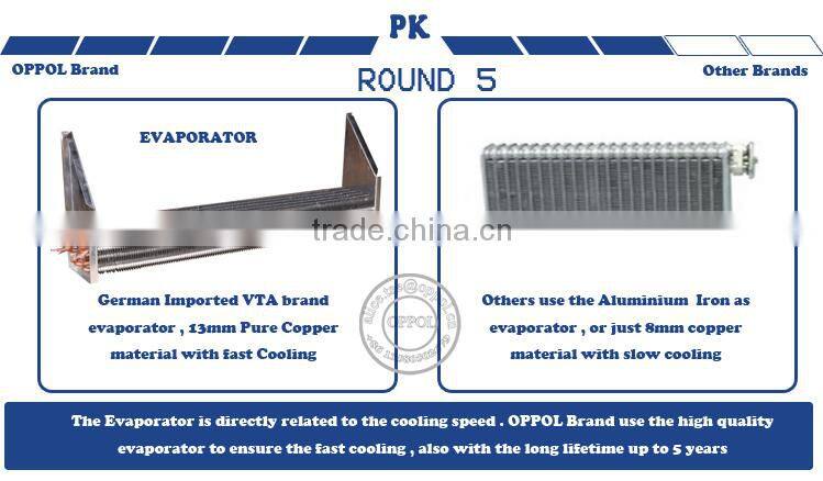 OP-A603 Horizontal Kitchen Stainless Steel Chest Refrigerator