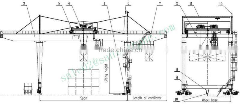 Loading And Unloading 100Ton Railway Station Container Crane