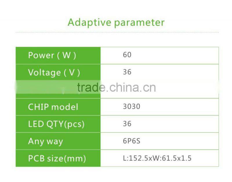 150w CE SAA street light led with camera led street light wholesalea