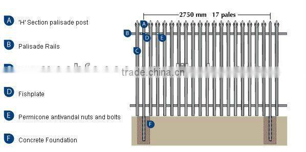 W-section hot dip galvanised 1.8m high double leaf palisade gate