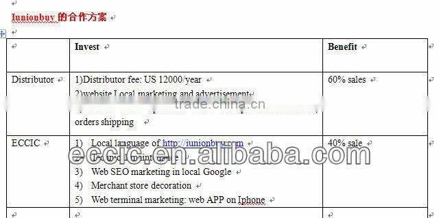 Create your website website design service free maintain website design
