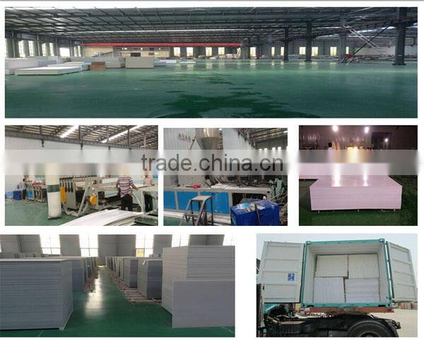 Plastic Construction Products