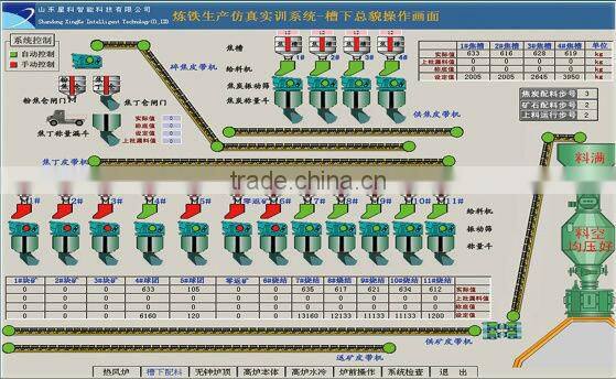 Virtual Simulation Software,Steel making,iron making VIRTUAL Industrial Production LINE