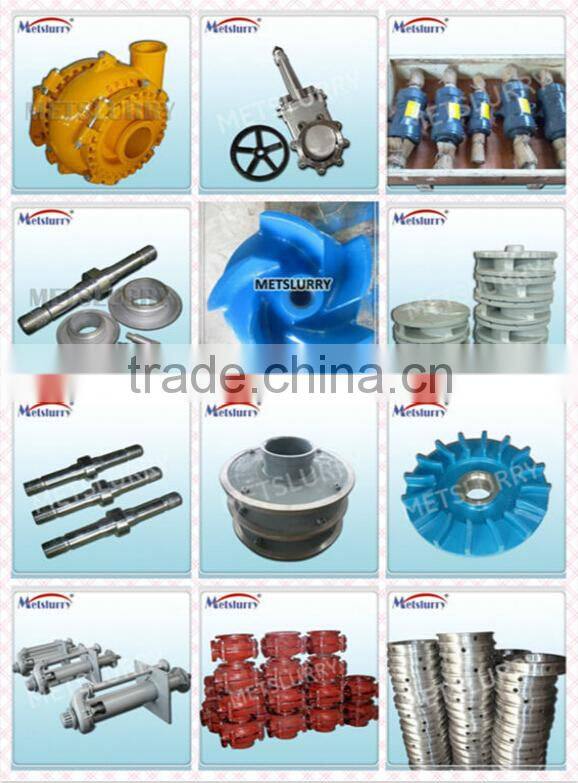 High quality pump parts centrifugal replacement impeller