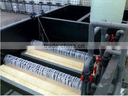 HOT MBR integration water reuse system