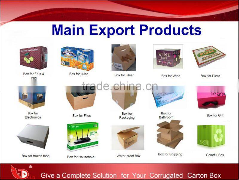Wholesale Custom China Manufacture Packaging Boxes PS3