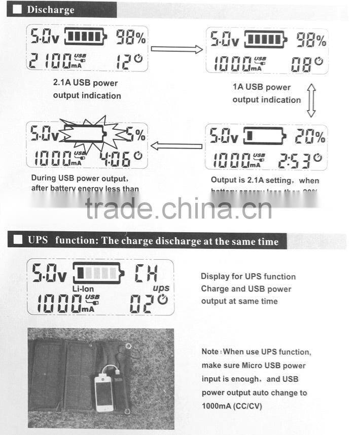 Soshine E4S 1.0" LCD 5200mAh Li-ion Power Bank w/ Micro USB Cable for IPHONE + More