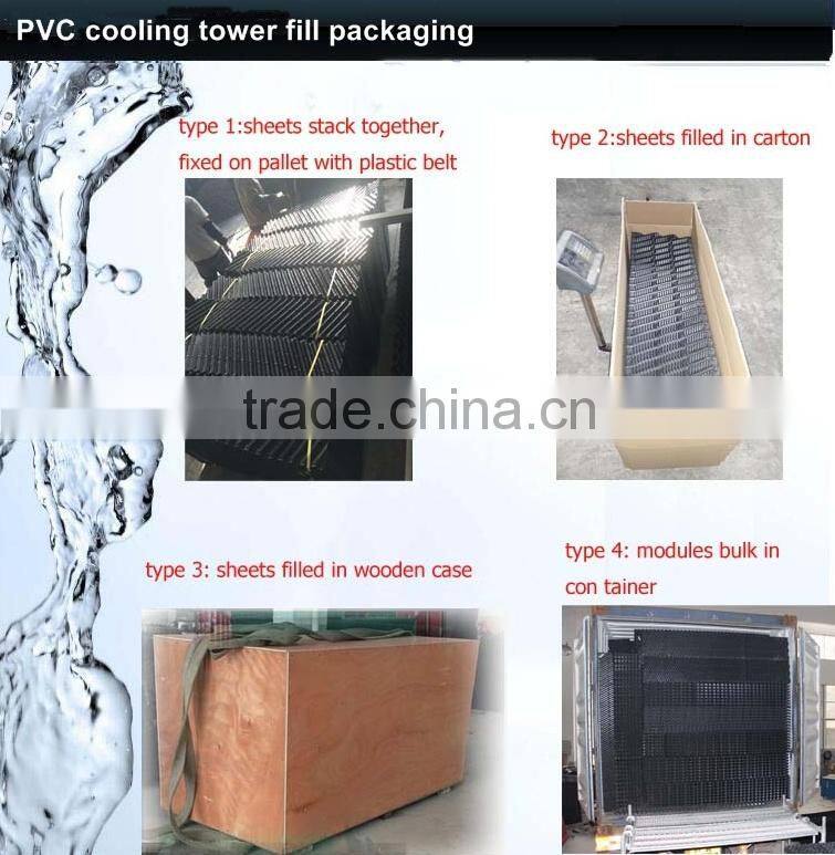 Counter Flow Cooling Tower Pack Fill,Cross Fluted Infill Media 19mm pitch